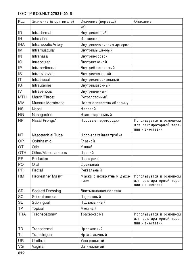 ГОСТ Р ИСО/HL 7 27931-2015, страница 819
